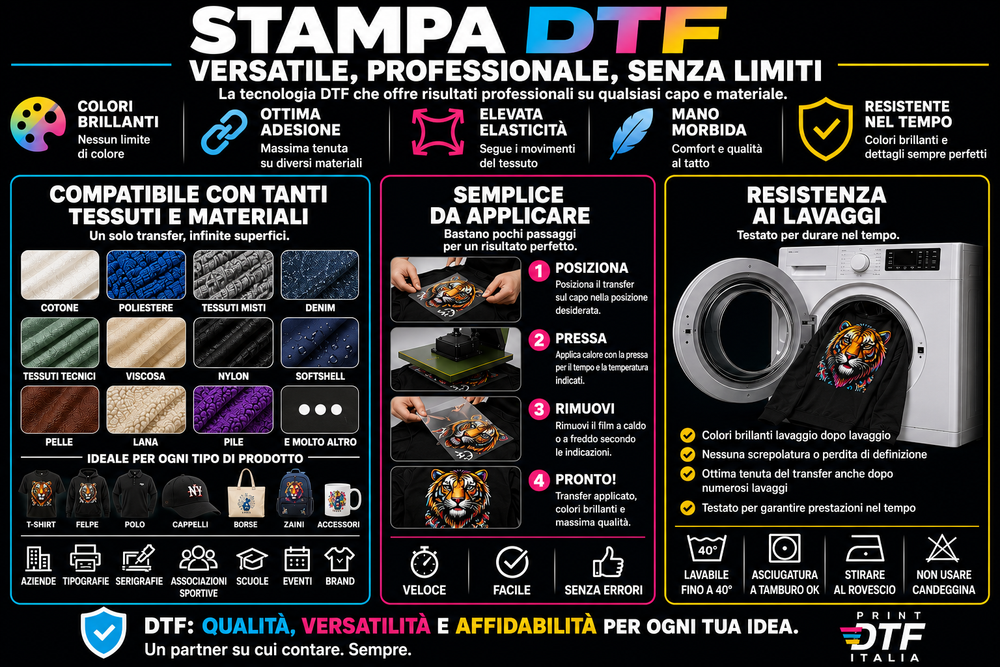 Una tecnologia adatta a molti materiali